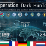 Poster summarizing operation