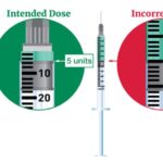 U-100 insuin syringe with fill volume of 5 units and 50 units