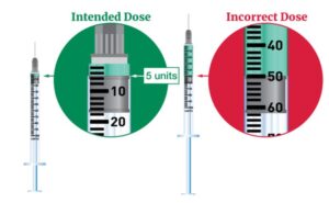 U-100 insuin syringe with fill volume of 5 units and 50 units