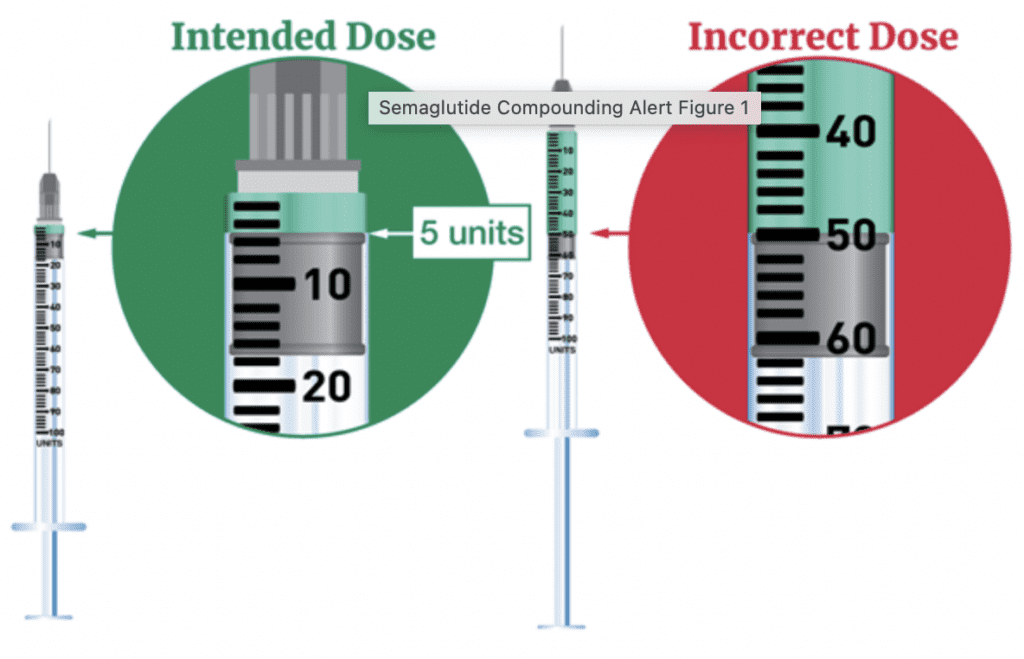 Partnership for Safe Medicines – Working together to protect the safety ...