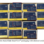 Close up of Counterfeit Accu-Chek SmartView packaging with identical serial numbers